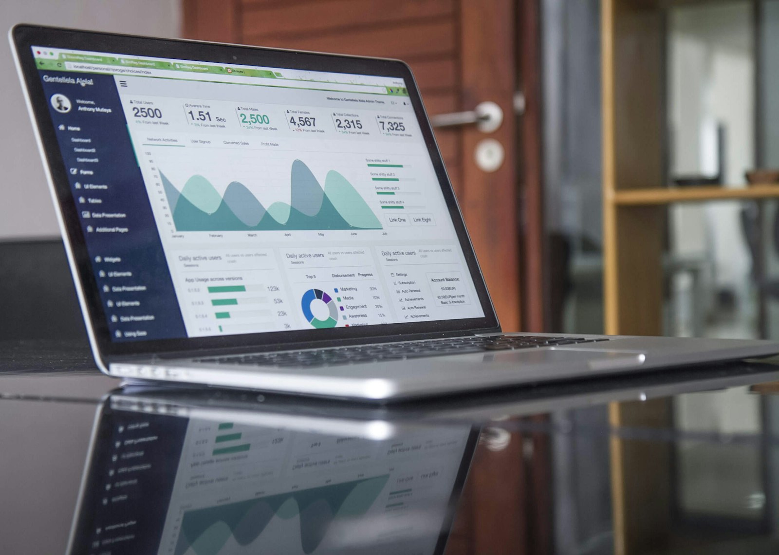 Marketing dashboard on a laptop